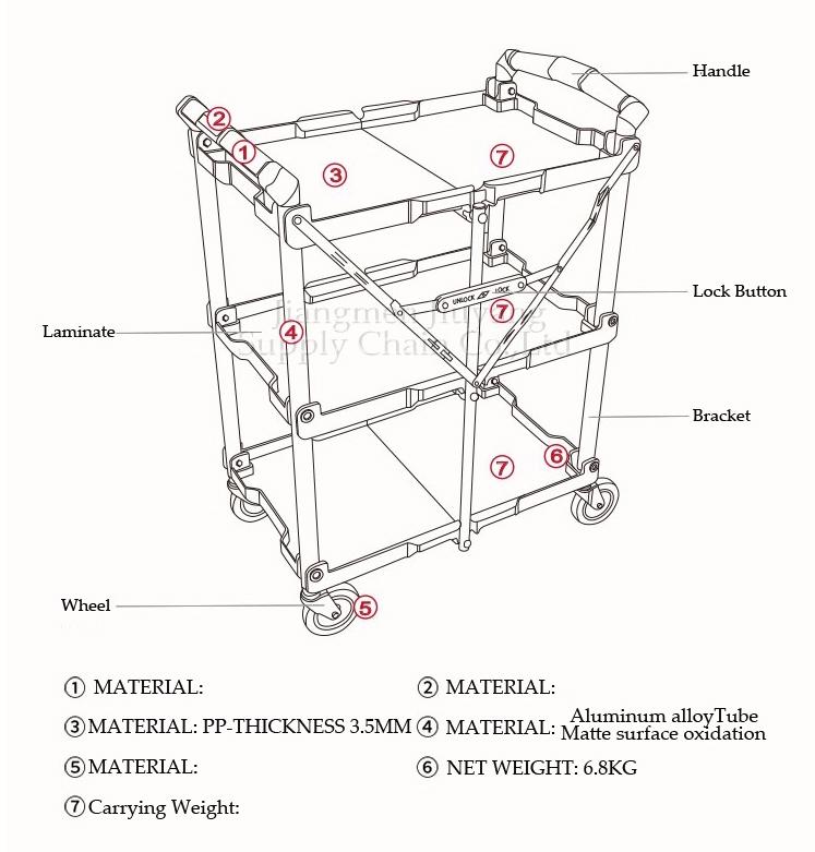 utility cart